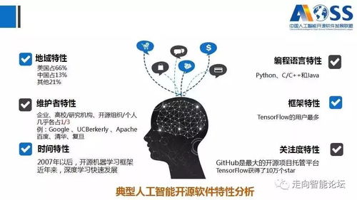 中國人工智能開源軟件發(fā)展白皮書 2018 及解讀ppt